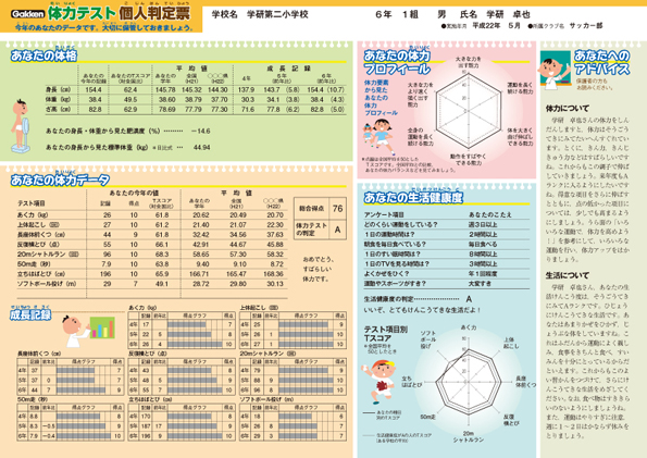 学研式体力テスト学校教材 理科教材の有限会社丸富商会